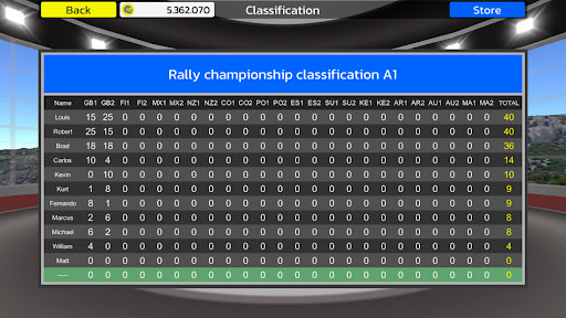 Rally Championship Screenshot 6